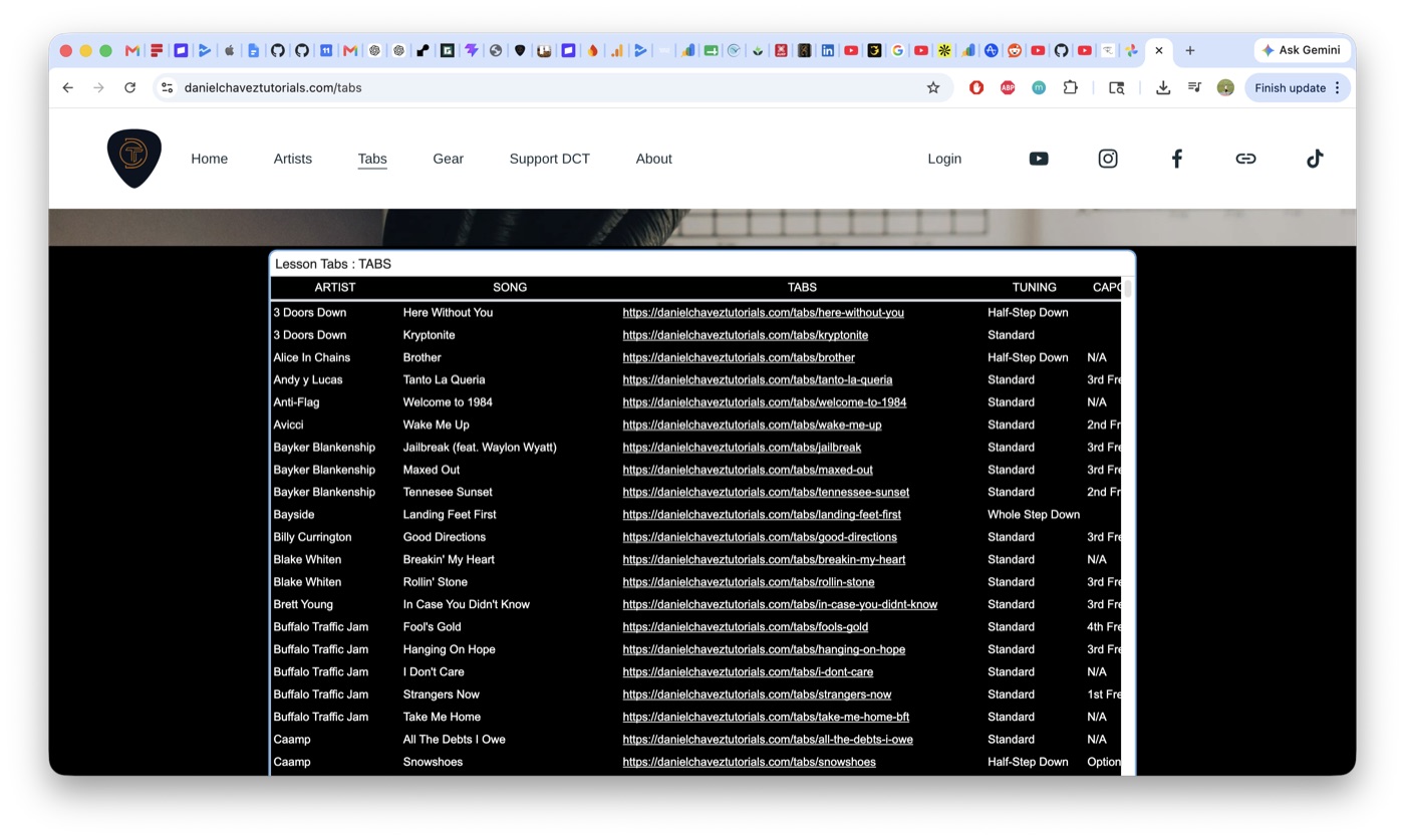Original guitar tab spreadsheet embedded in the old website